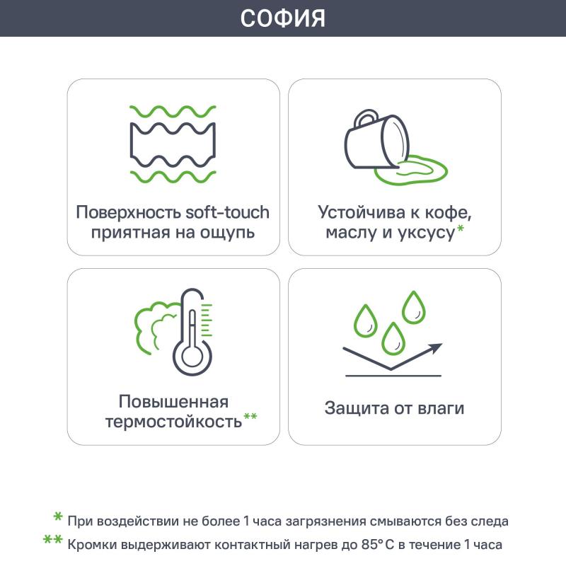 Фасад для кухонного ящика София грин 59.7x25.3 см Delinia ID ЛДСП цвет зеленый