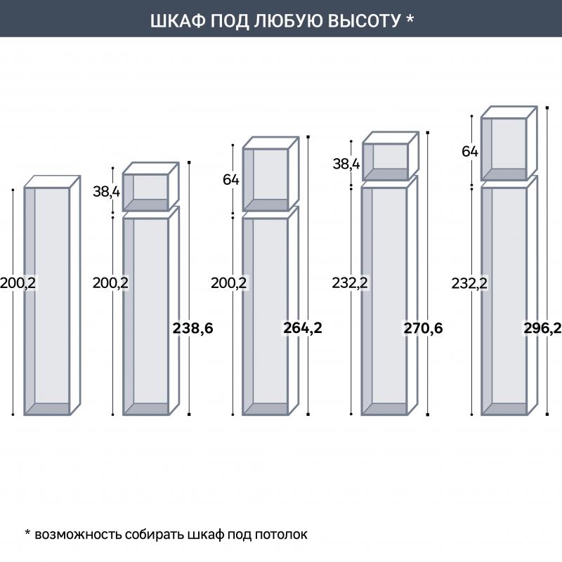 Каркас шкафа Лион 80x232.2x41.7 см ЛДСП цвет белый