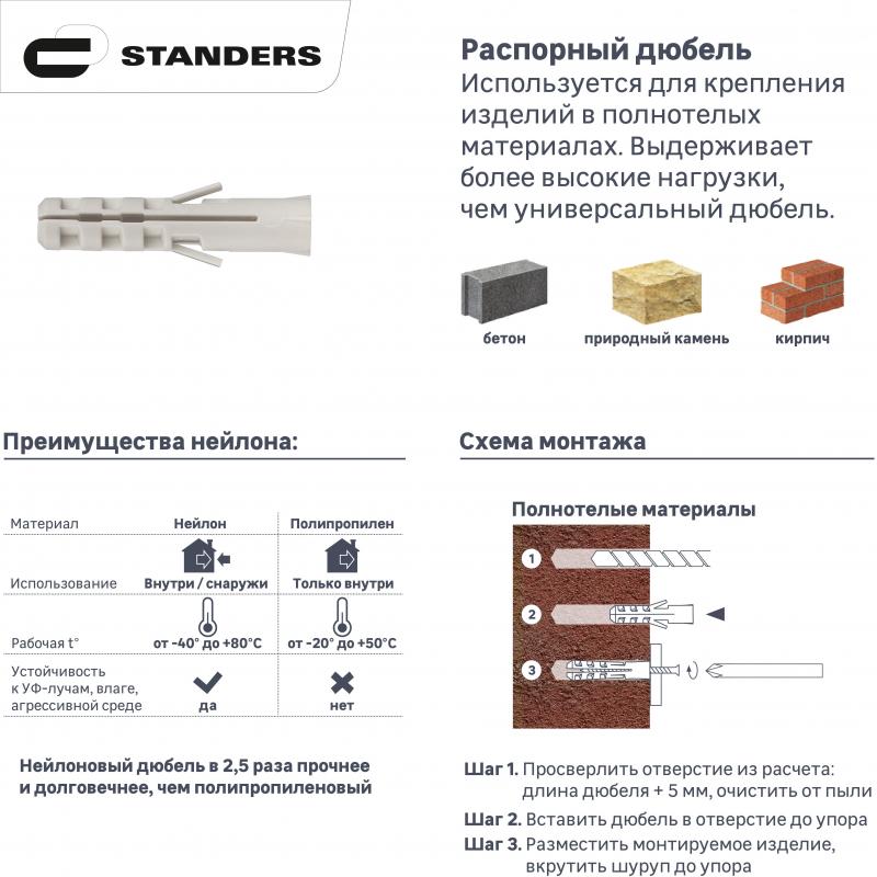 Дюбель потайной Standers PND L 8х65 мм, нейлон, 10 шт.