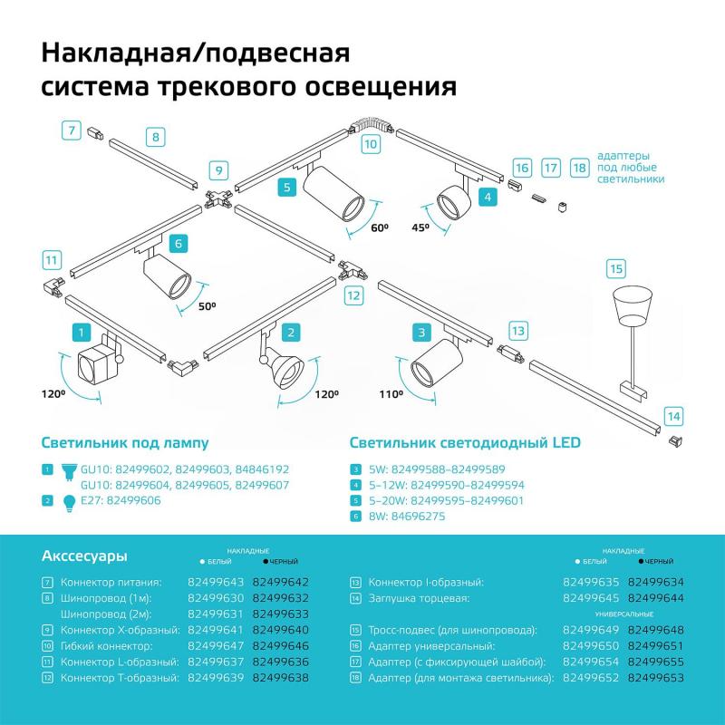 Коннектор для соединения трековых шинопроводов Gauss L-образный цвет белый