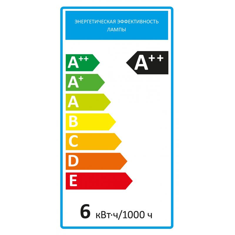 Лампа светодиодная Lexman E14 220-240 В 6 Вт свеча прозрачная 800 лм нейтральный белый свет
