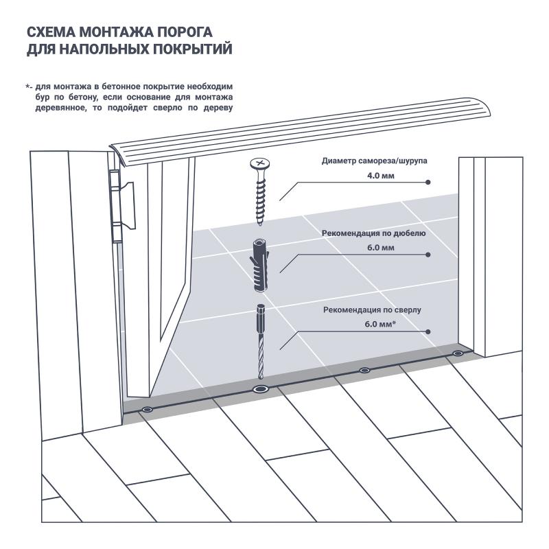 Табалдырық әрдеңгейлі (жиек) Artens 40х1800х0-8 мм түсі қандыағаш