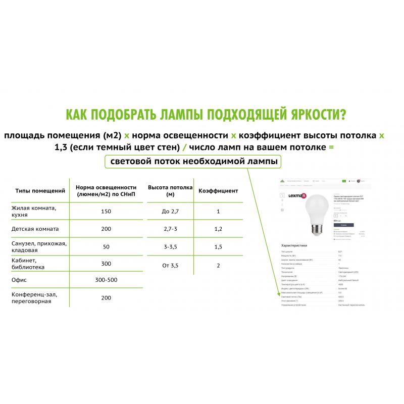 Лампа светодиодная Volpe JC G4 220-240 В 3.5 Вт кукуруза прозрачная 300 лм теплый белый свет