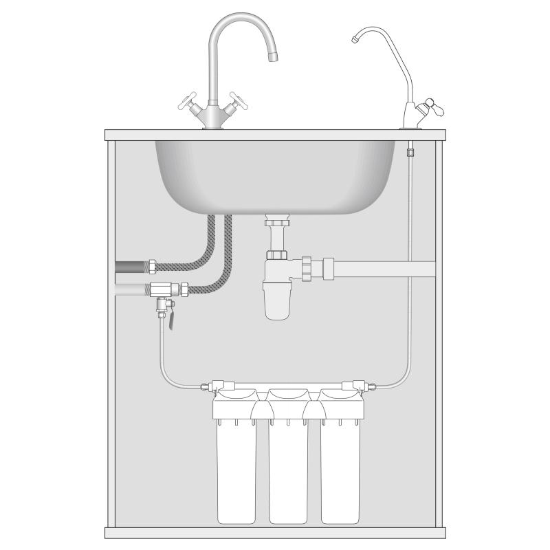 Система трёхступенчатая Practic EU 303 Prio Новая Вода для жёсткой воды