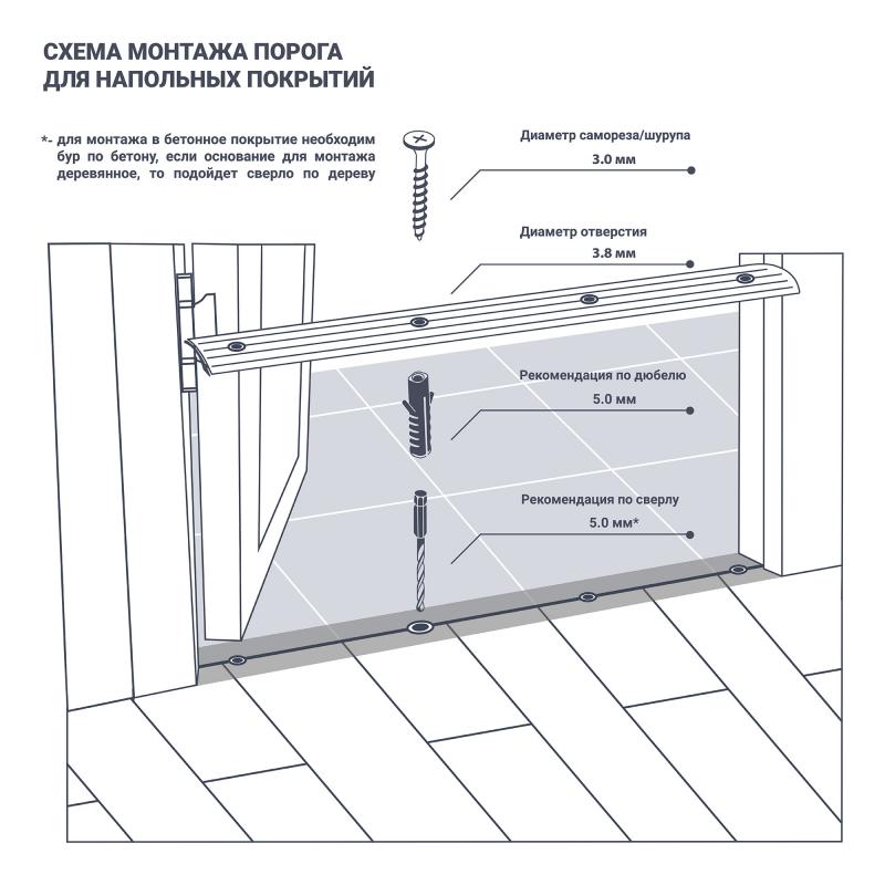 Порог угловой (угол) Artens 60х40х900 мм цвет дуб белый