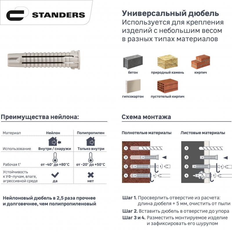 Дюбель жасырын Standers PDU N 6х30 мм, нейлон, 50 дана