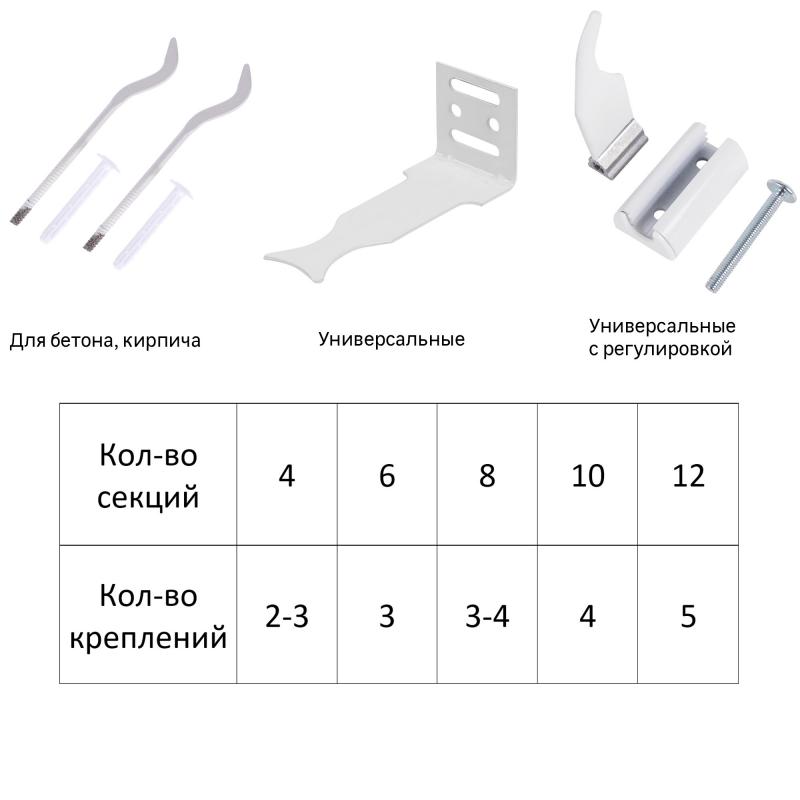 Радиатор Irsap Tesi 30565 трубчатый 500/10 12 секций боковое подключение сталь двухсторонний цвет белый