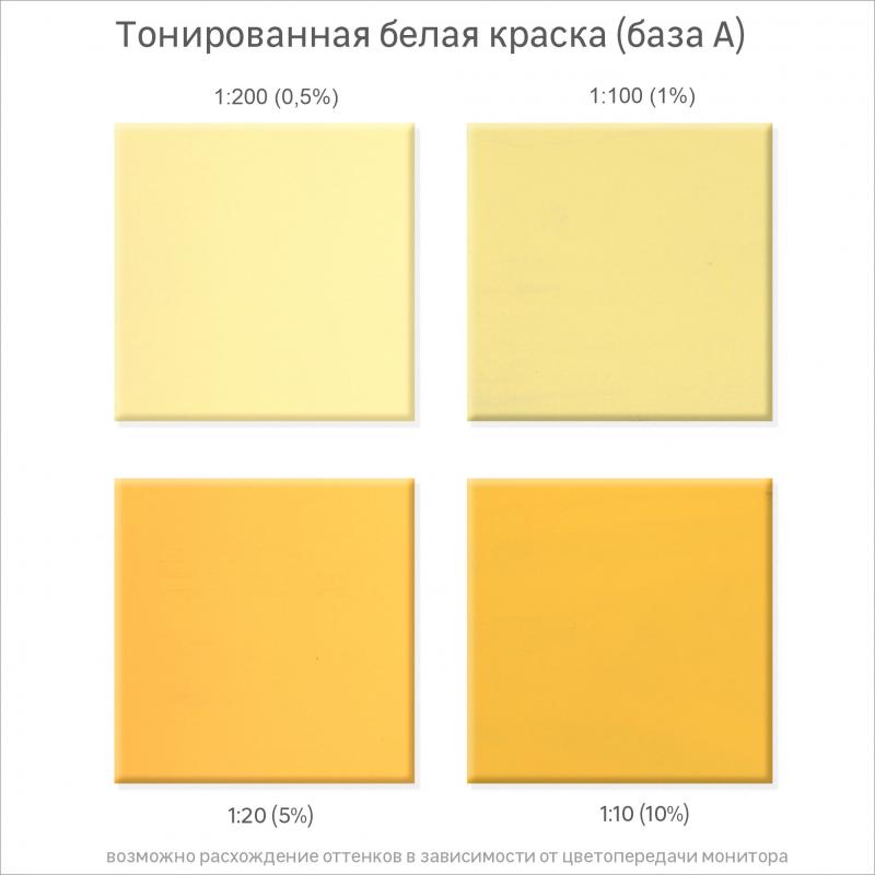 Колорант Luxens 0.9 л цвет желтый