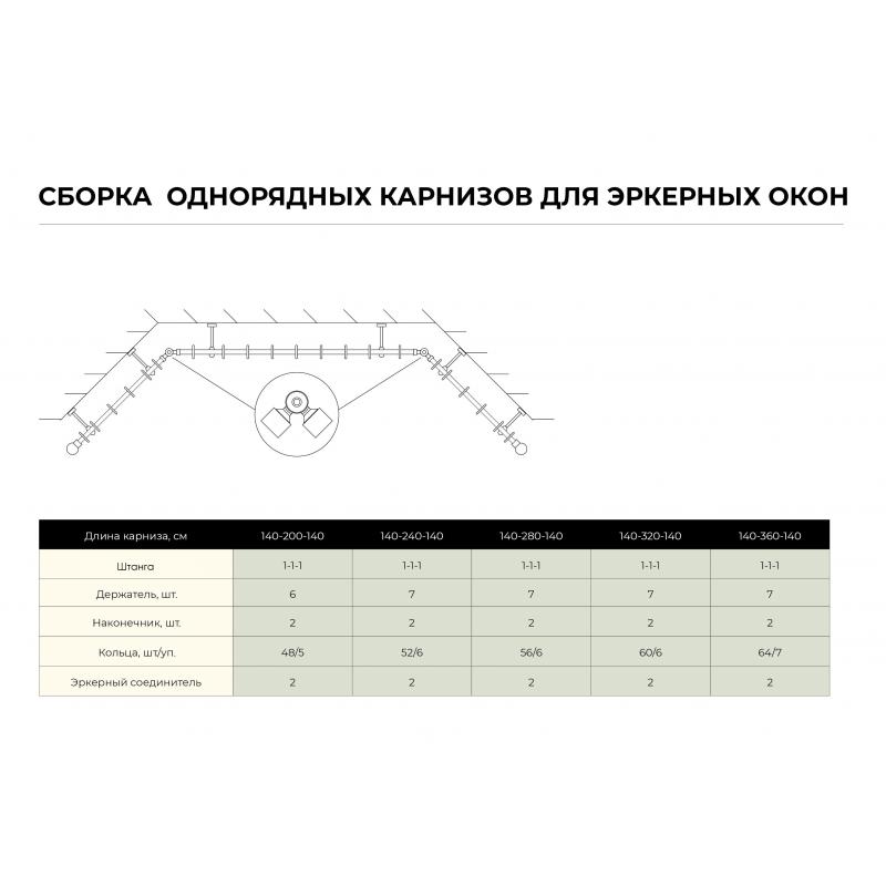 Эркер D28 мм цвет золото антик 1шт.