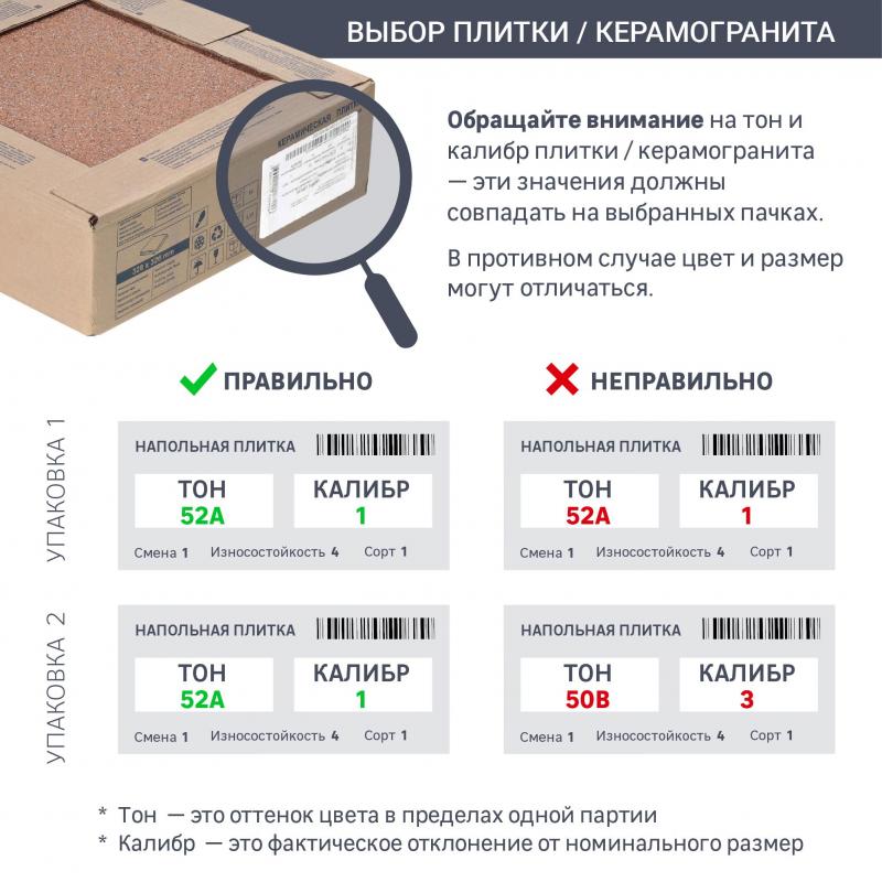 Плитка қабырғалық Kerama Marazzi Бланше жылтыр 9.9x20 см 0.8 м² түсі қоңыр-сарғыш