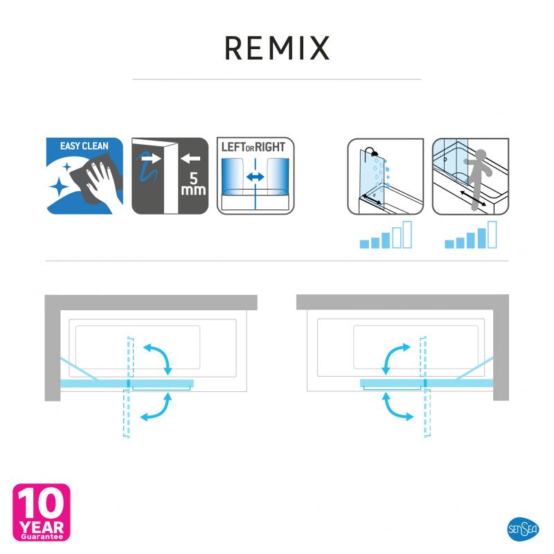 Ширма на ванну Sensea Remix фронтальная 105x140 см