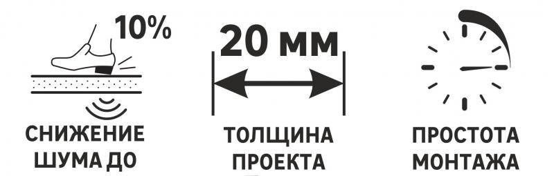 Звукоизоляция Евроблок 20 мм