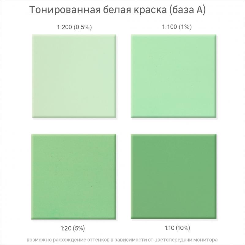 Колорант Luxens 0.1 л цвет зеленый