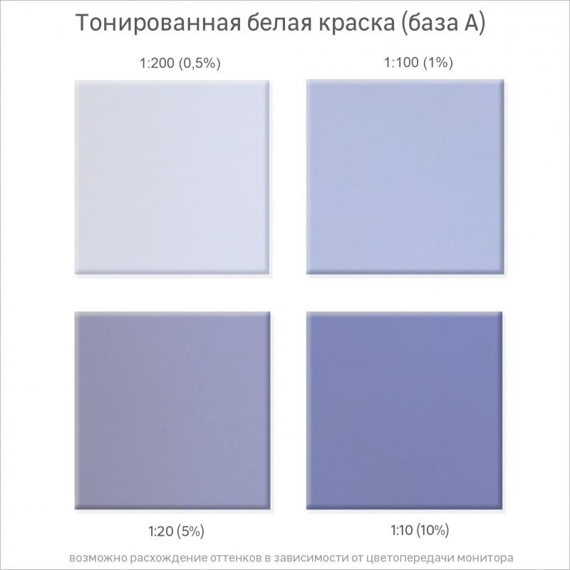 Колорант Luxens 0.25 л цвет голубой