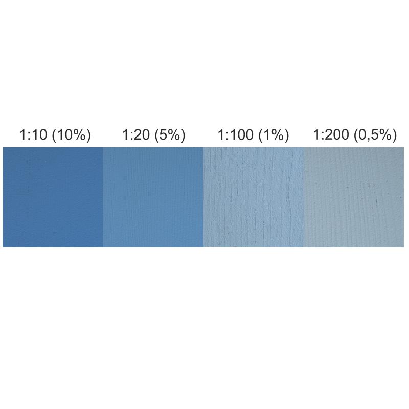 Колорант Luxens 0.25 л цвет голубой