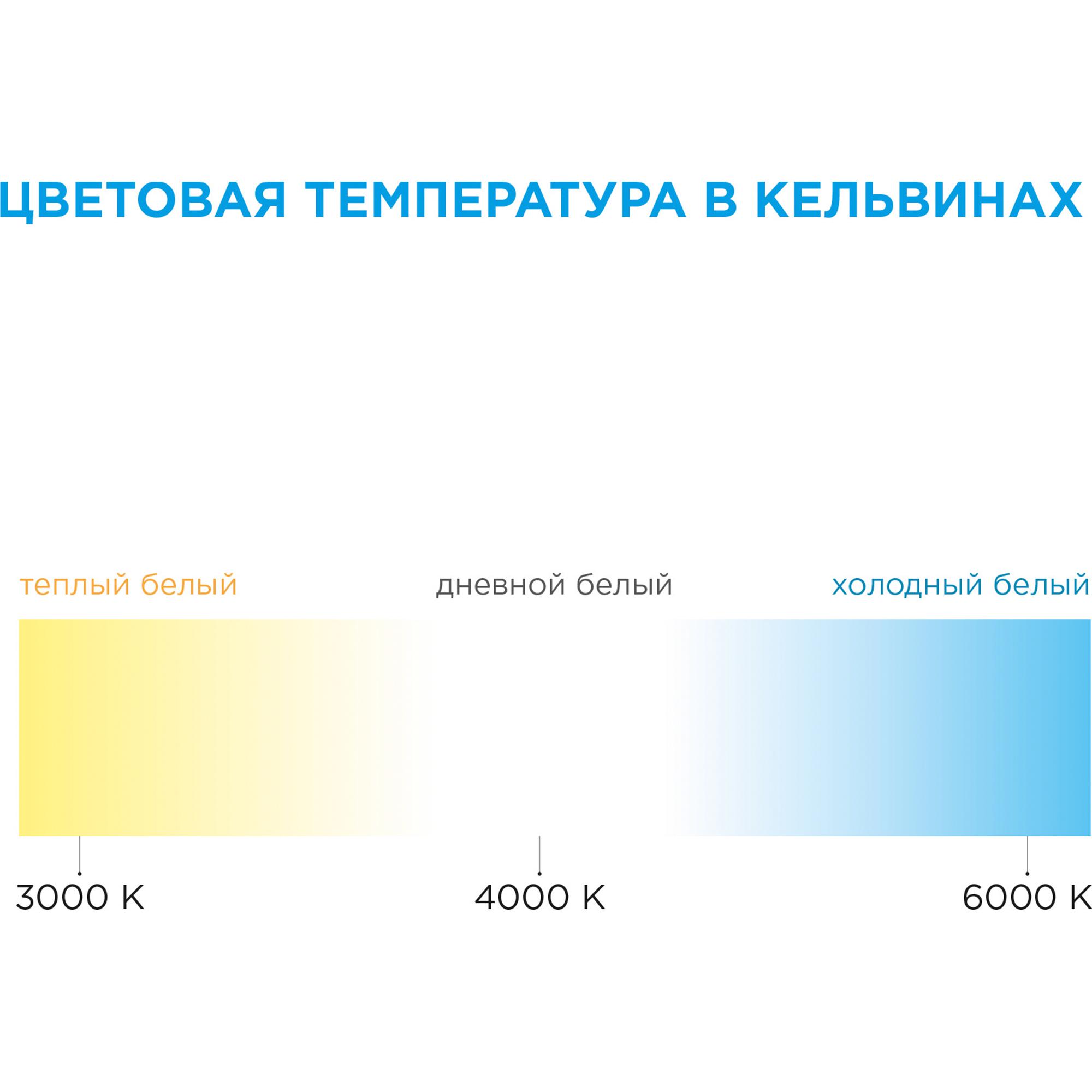 Температура цвета светодиодных ламп. Цветовая температура 6500к. Лампа с цветовой температурой 6500к. Цветовая температура 4000 Кельвинов. 6500k цветовая температура.