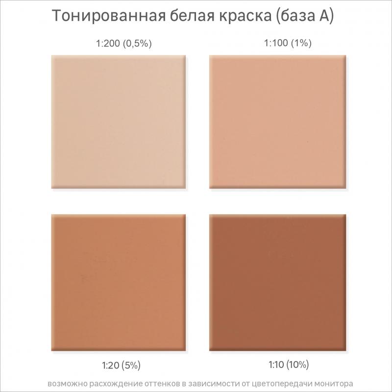 Колорант Luxens 0.9 л цвет коричневый