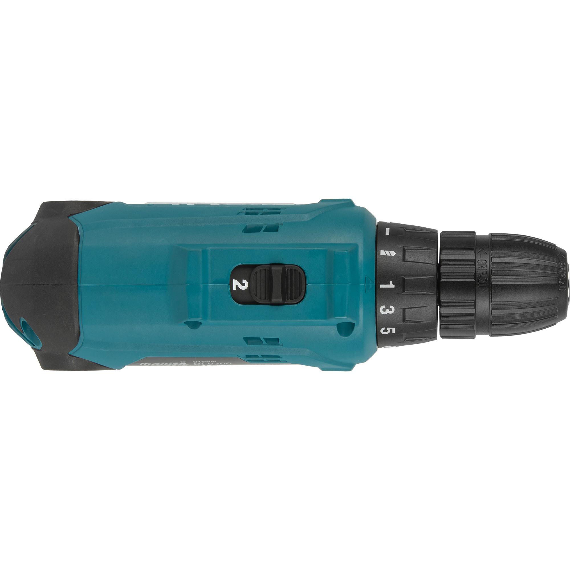 Makita dk.