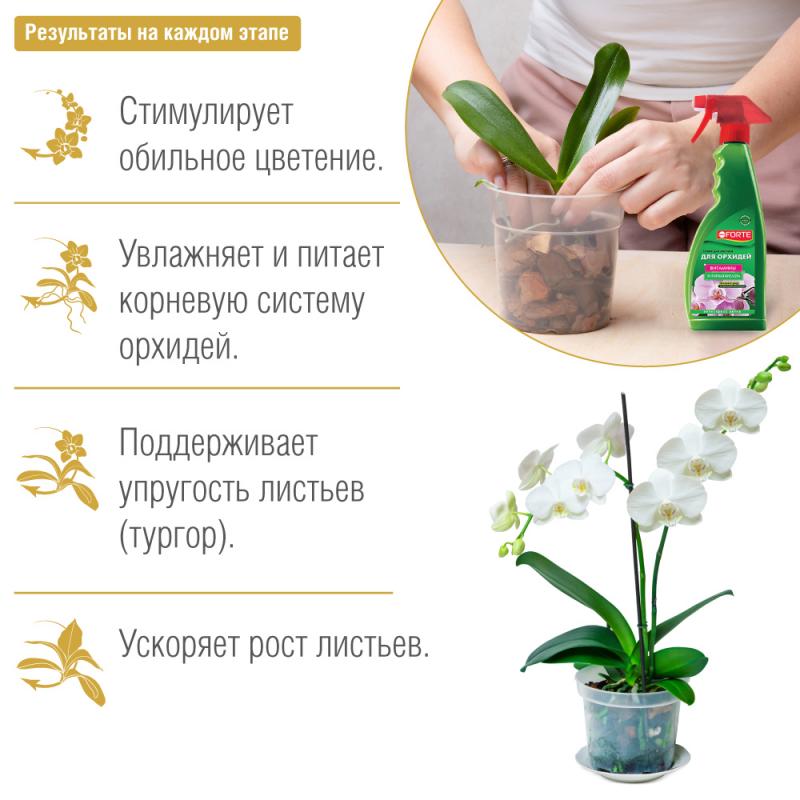 Удобрение-тоник BonaForte для орхидей 500 мл