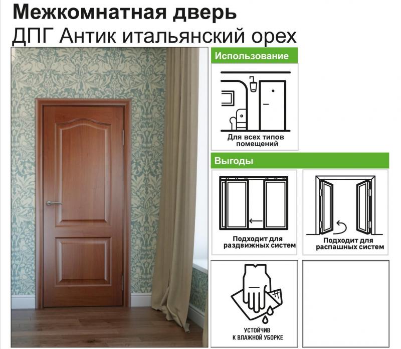 Дверь межкомнатная Антик глухая ПВХ ламинация цвет итальянский орех 80x200 см