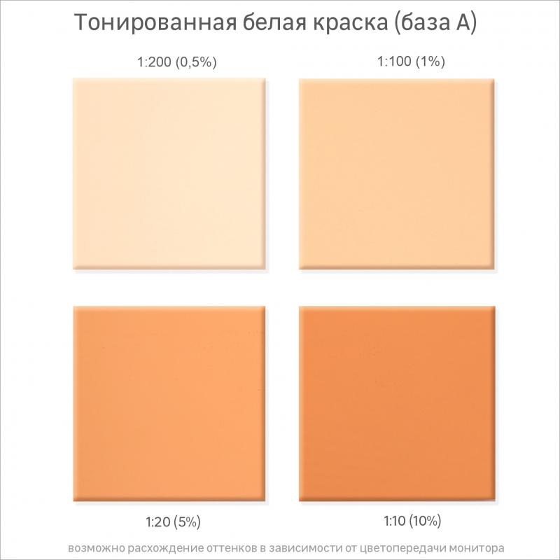 Колорант Luxens 0.9 л цвет персиковый