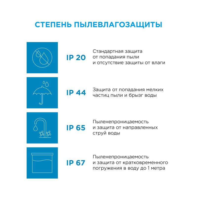 Светодиодная лента для контурной подсветки SMD 3528 60 диодов/4.8 Вт/м 12 В IP20 3 м холодный белый свет