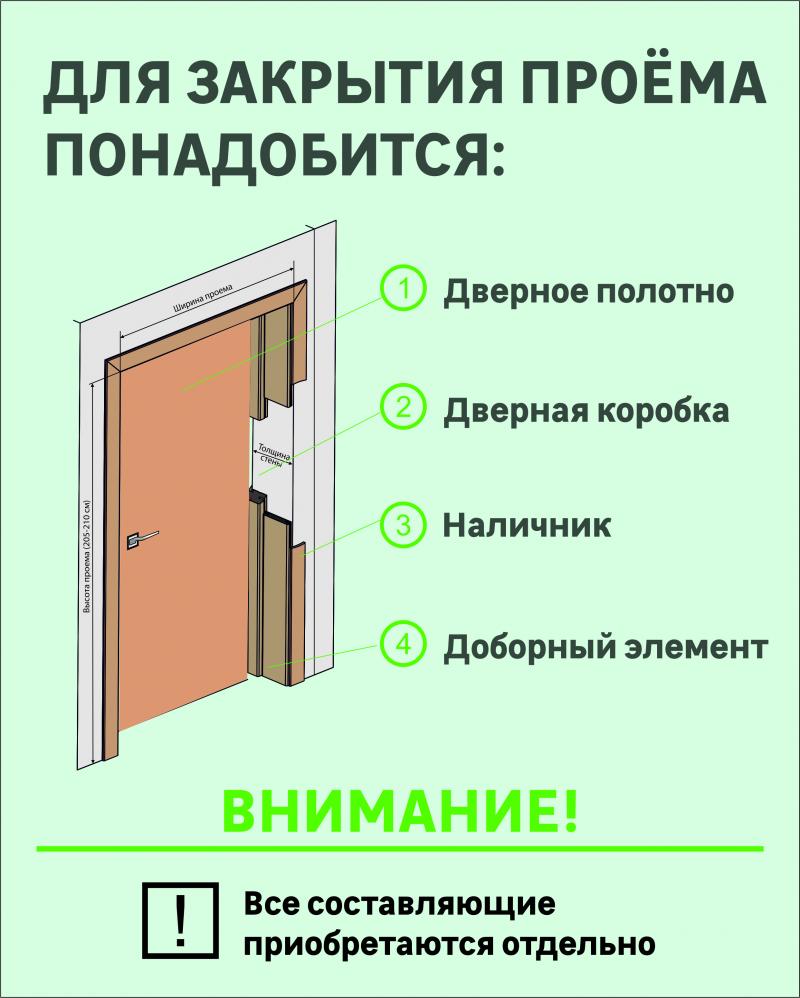 Бөлмеаралық есік Тегіс саңылаусыз  эмаль түсі ақ 60x200 см (құлпымен жиынтықта)