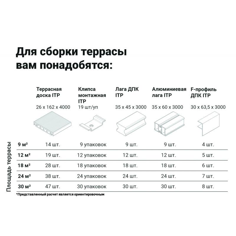 Терраса тақтасы ДПК ITP түсі шие 4000x162х26 мм 0.648 м²