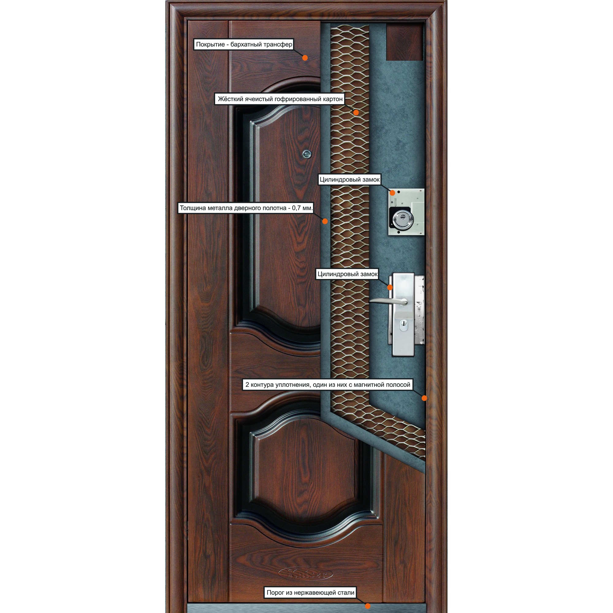 Железная дверь леруа. Дверь металлическая Кайзер k550-2. Дверь Kaiser k550. Дверь Кайзер 550-2. Входная дверь k 550.