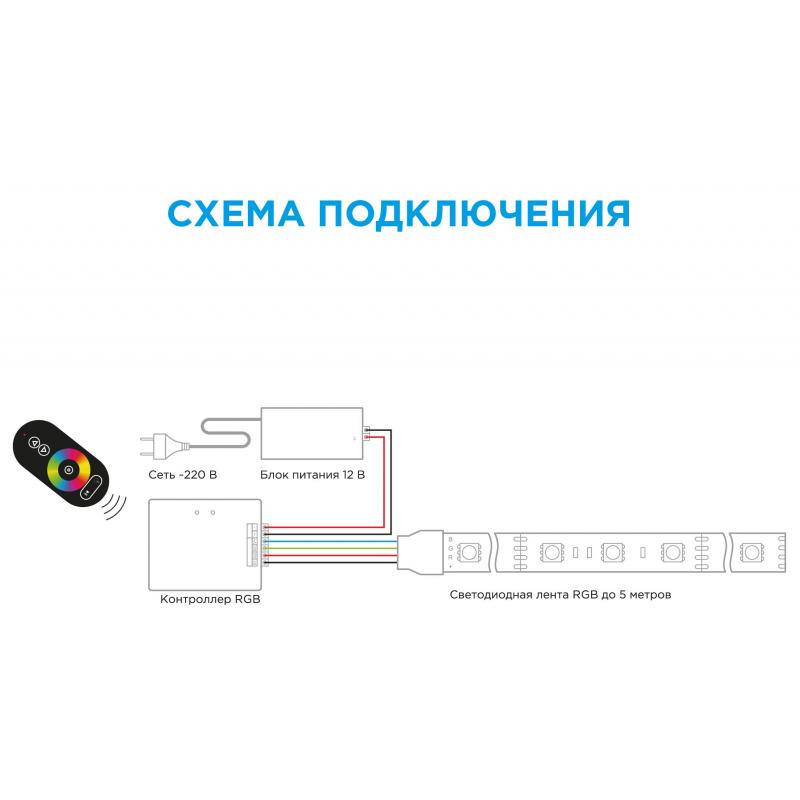 Контроллер RGB 12-24 В 288 Вт пульт 15  м жолаққа дейін IP20