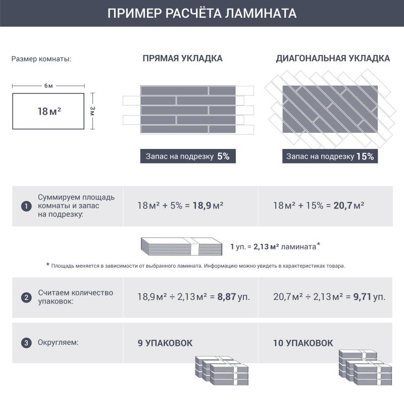 Ламинат «Емен Лугано»  24 сағат ылғал өткізбейді 33 класс қалыңдығы 8 мм фаскамен 1.596 м²