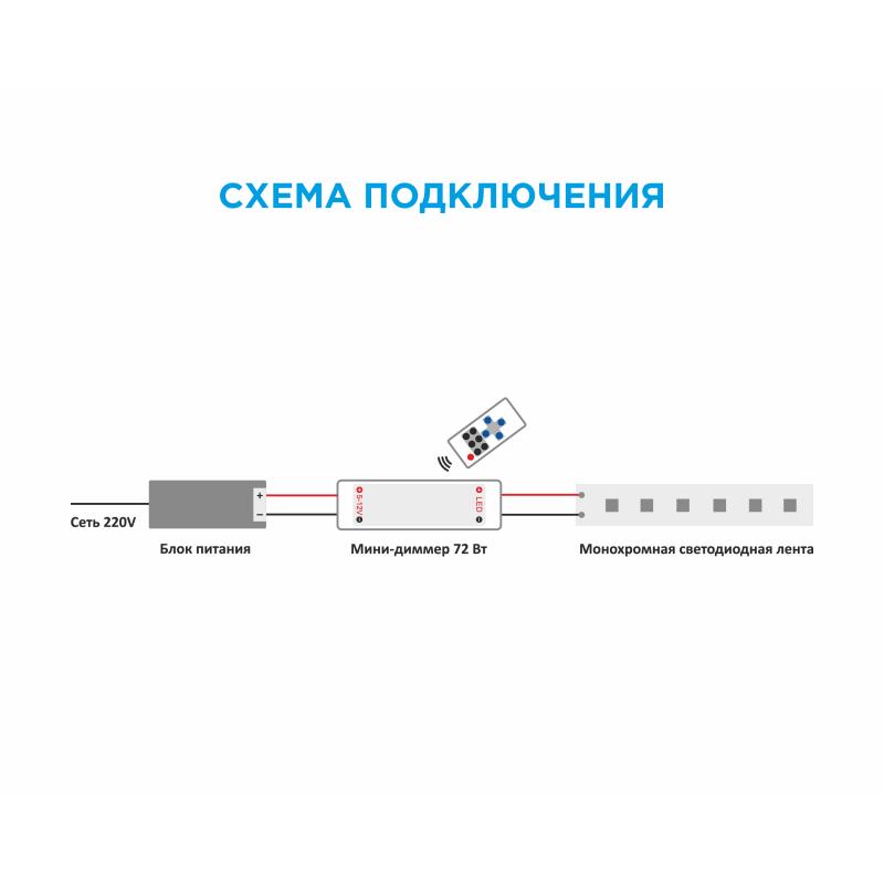 Жарықдиодты жолақ жиынтығы Apeyron 229ОО 2835 120 диод/14.4 Вт/м 12 В 10 мм IP20 5 м бейтарап ақ жарық