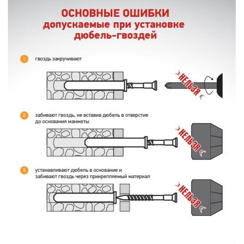 Дюбель-шеге доғал толық құйма материалдарға арналған 5x30 мм 10 дана