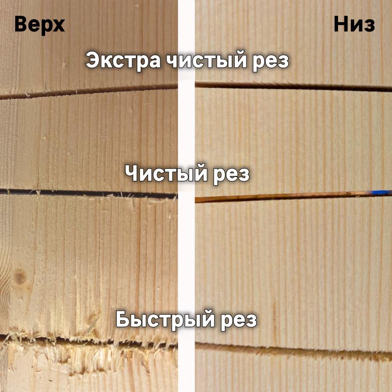 Пилка по твердой древесине Dexter 30 мм, чистый рез, Т100