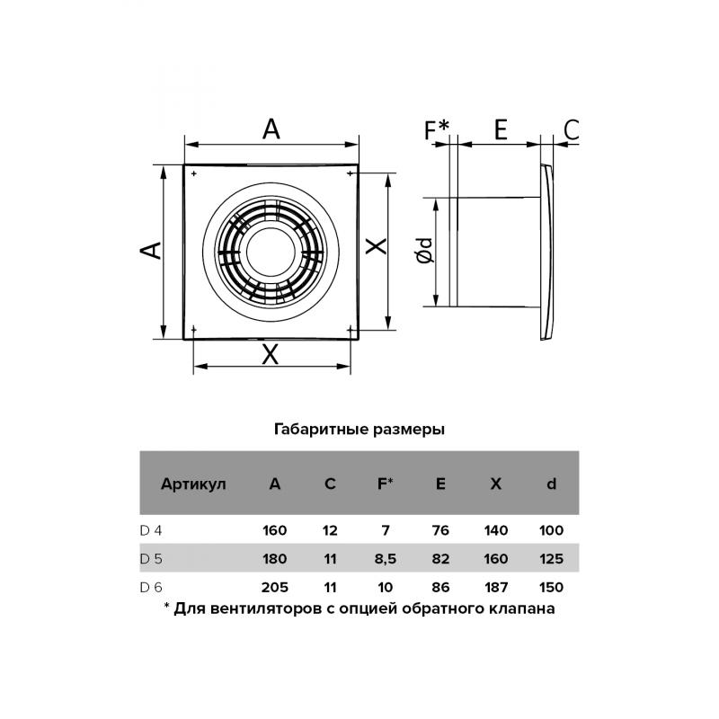 Вентилятор осевой вытяжной Auramax D4 D100 мм 35 дБ 90 м3/ч цвет белый