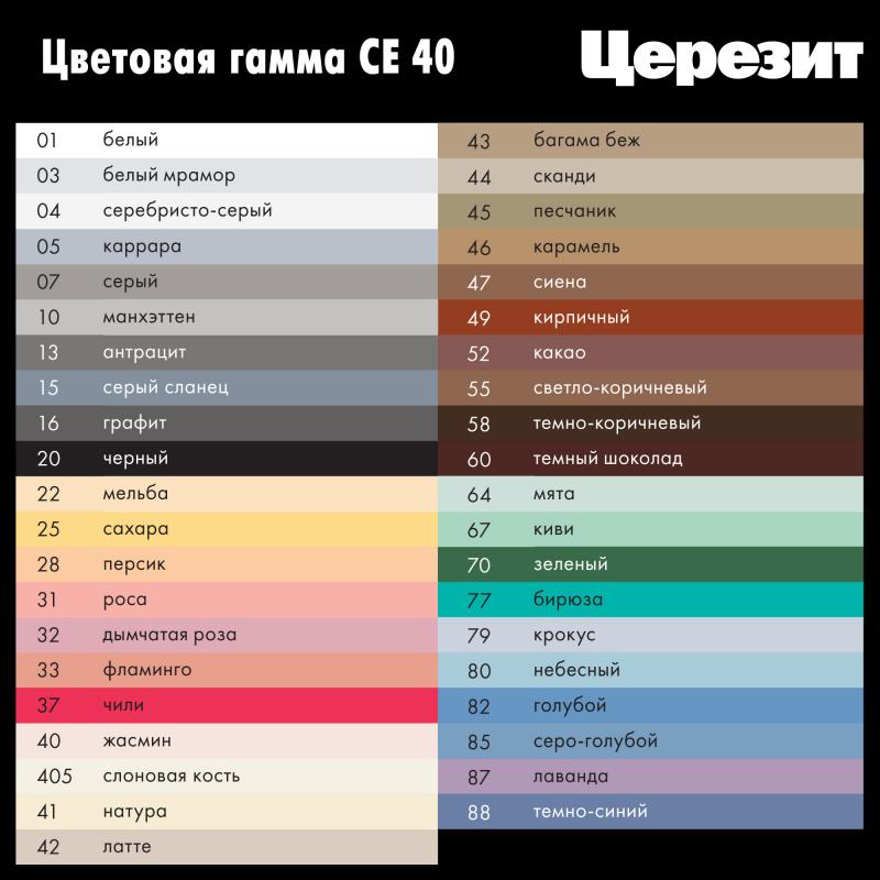 Затирка цементная Ceresit CE 40 водоотталкивающая цвет серебристо-серый 2 кг