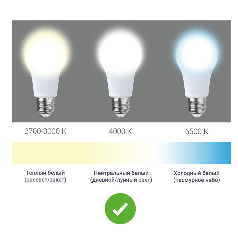 Лампа светодиодная филаментная Airdim форма стандартная E27 7 Вт 700 Лм свет холодный